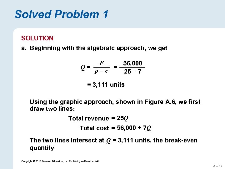 Solved Problem 1 SOLUTION a. Beginning with the algebraic approach, we get Q= F