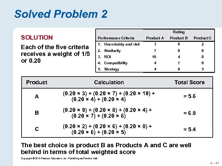 Solved Problem 2 Rating SOLUTION Performance Criteria Product B Product C 1. Uncertainty and