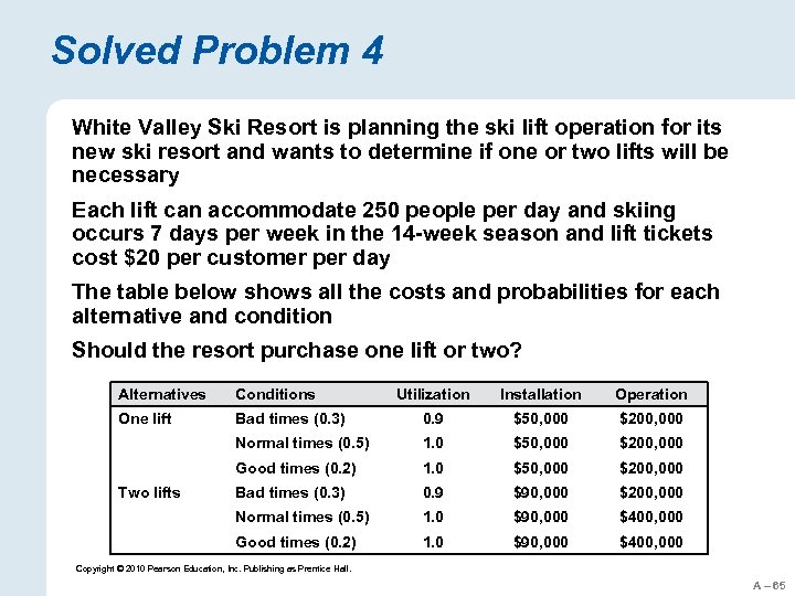 Solved Problem 4 White Valley Ski Resort is planning the ski lift operation for