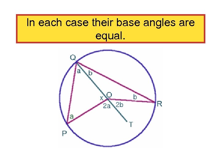 In each case their base angles are equal. 