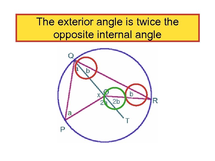 The exterior angle is twice the opposite internal angle 