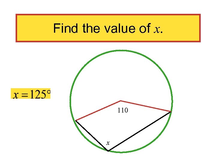 Find the value of x. 110 x 