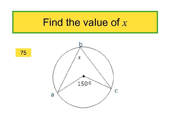 Find the value of x 75 x 