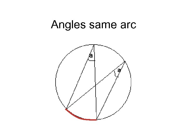 Angles same arc 