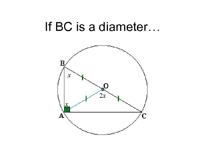 If BC is a diameter… x 2 x x 