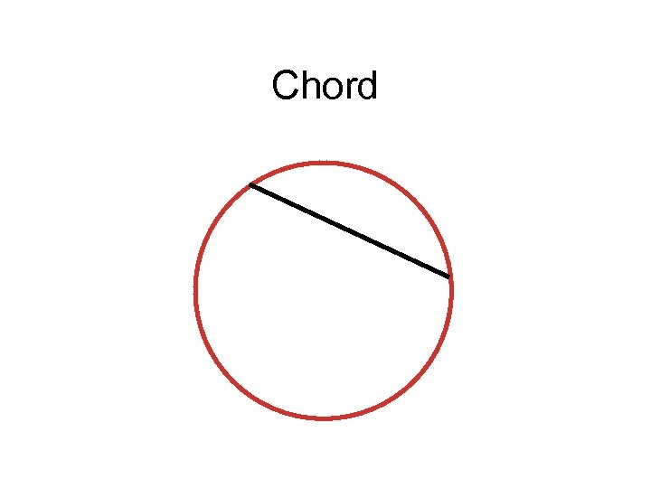 Chord 