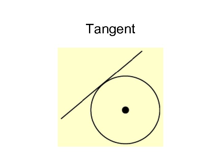 Tangent 