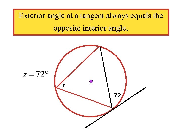 Exterior angle at a tangent always equals the opposite interior angle. z 72 
