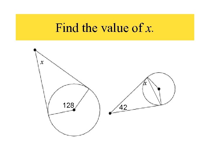 Find the value of x. x x 128 42 