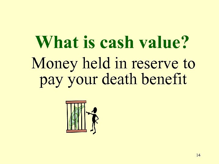 What is cash value? Money held in reserve to pay your death benefit 14