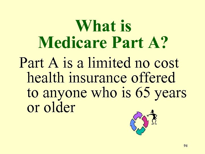 What is Medicare Part A? Part A is a limited no cost health insurance