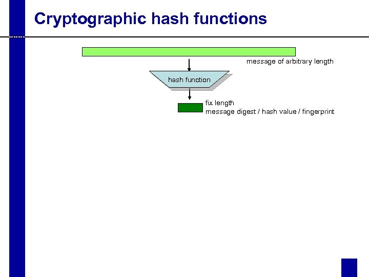 Cryptographic hash functions message of arbitrary length hash function fix length message digest /