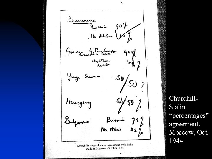 Churchill. Stalin “percentages” agreement, Moscow, Oct. 1944 