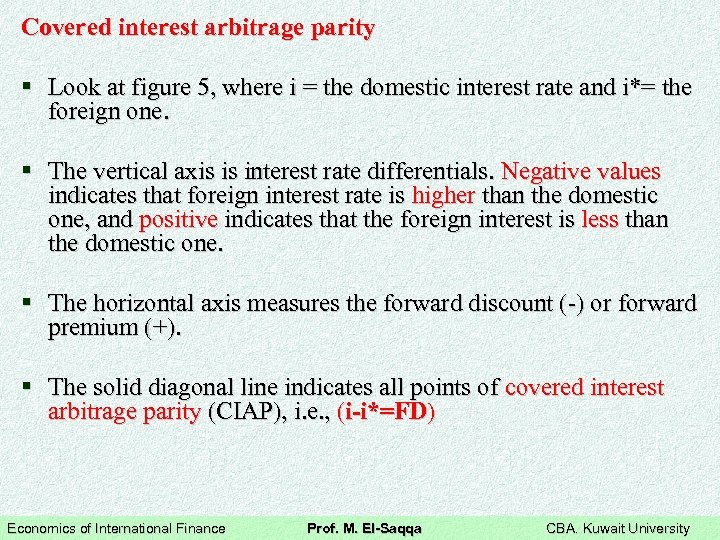 Covered interest arbitrage parity § Look at figure 5, where i = the domestic