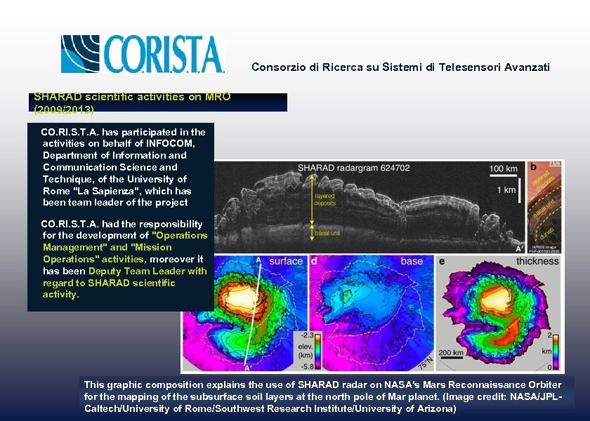 Consorzio di Ricerca su Sistemi di Telesensori Avanzati SHARAD scientific activities on MRO (2009/2013)