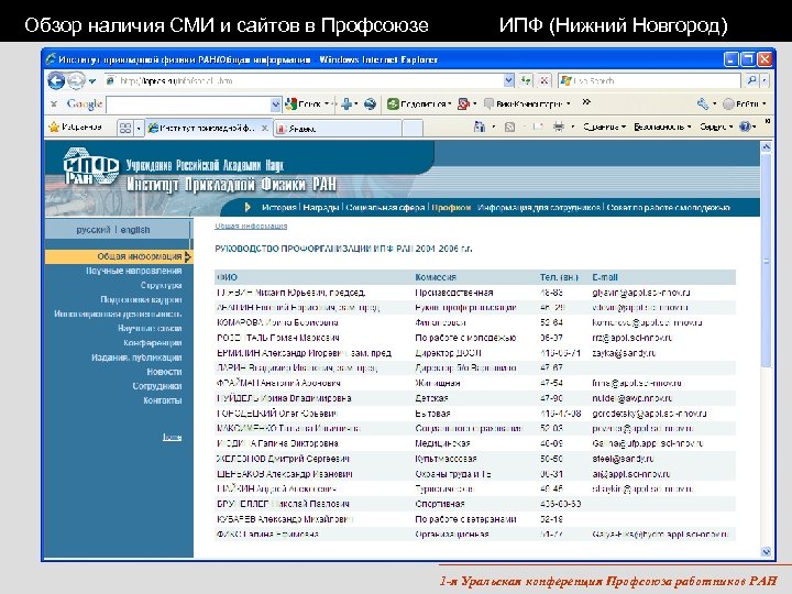 Обзор наличия СМИ и сайтов в Профсоюзе ИПФ (Нижний Новгород) 1 -я Уральская конференция