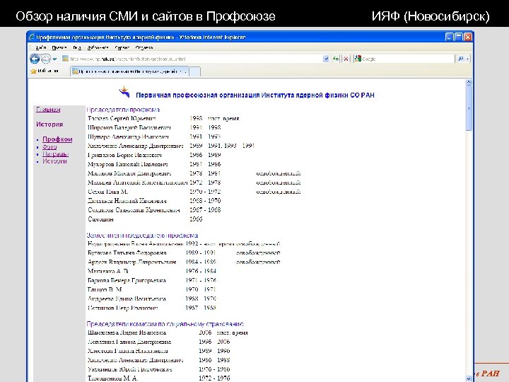 Обзор наличия СМИ и сайтов в Профсоюзе ИЯФ (Новосибирск) 1 -я Уральская конференция Профсоюза