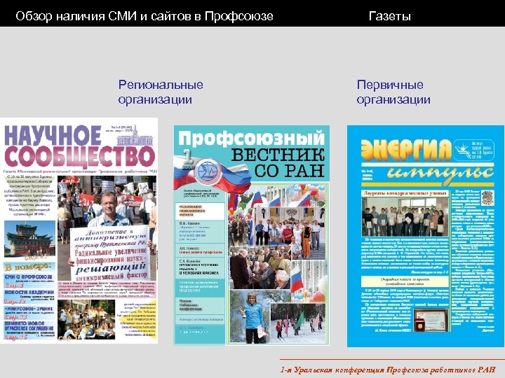 Обзор наличия СМИ и сайтов в Профсоюзе Региональные организации Газеты Первичные организации 1 -я