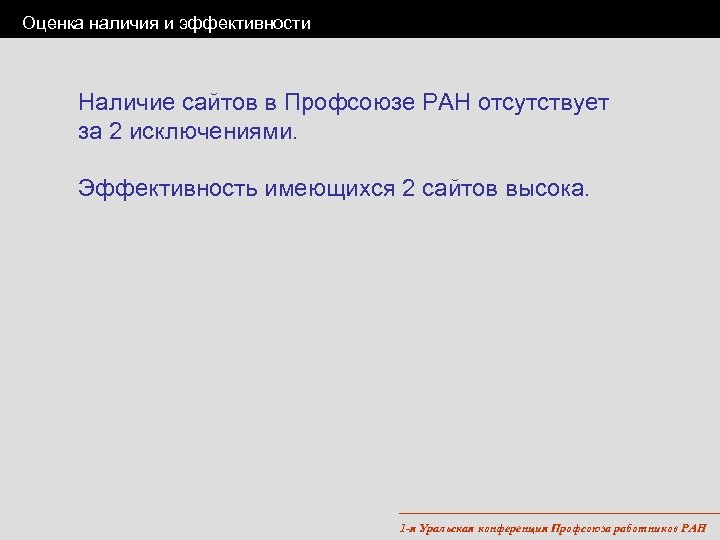 Оценка наличия и эффективности Наличие сайтов в Профсоюзе РАН отсутствует за 2 исключениями. Эффективность