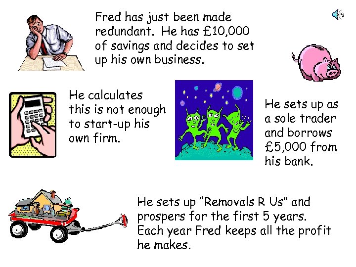 Fred has just been made redundant. He has £ 10, 000 of savings and
