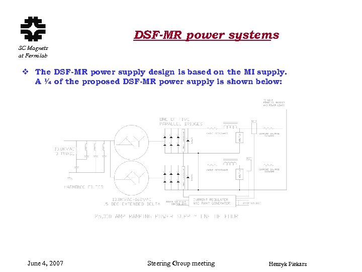 DSF-MR power systems SC Magnets at Fermilab v The DSF-MR power supply design is