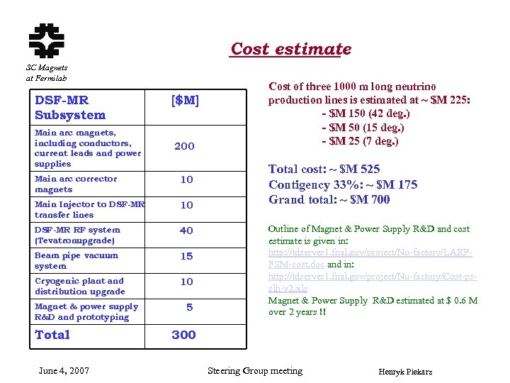 Cost estimate SC Magnets at Fermilab DSF-MR Subsystem Main arc magnets, including conductors, current