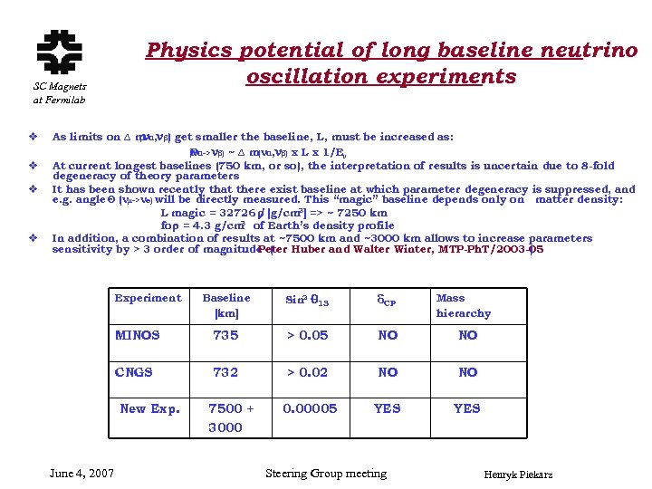SC Magnets at Fermilab v v Physics potential of long baseline neutrino oscillation experiments