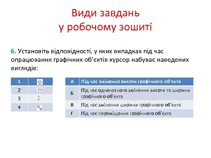 Види завдань у робочому зошиті 6. Установіть відповідності, у яких випадках під час опрацювання