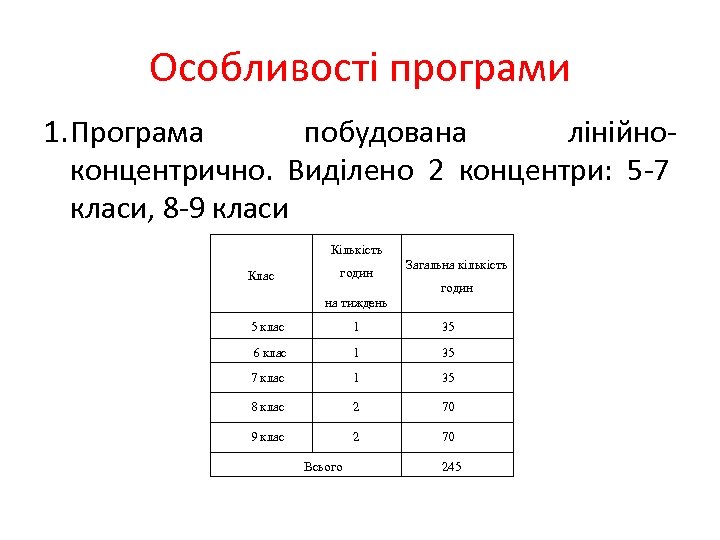 Особливості програми 1. Програма побудована лінійноконцентрично. Виділено 2 концентри: 5 -7 класи, 8 -9