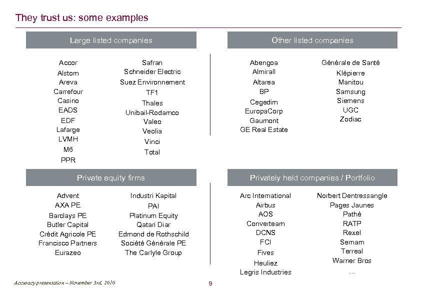 They trust us: some examples Large listed companies Accor Alstom Areva Carrefour Casino EADS