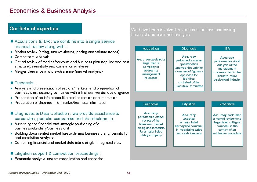 Economics & Business Analysis Our field of expertise We have been involved in various