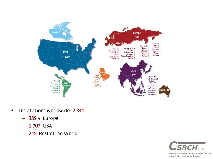  • Installations worldwide: 2 341 – 389 v Europe – 1 707 USA