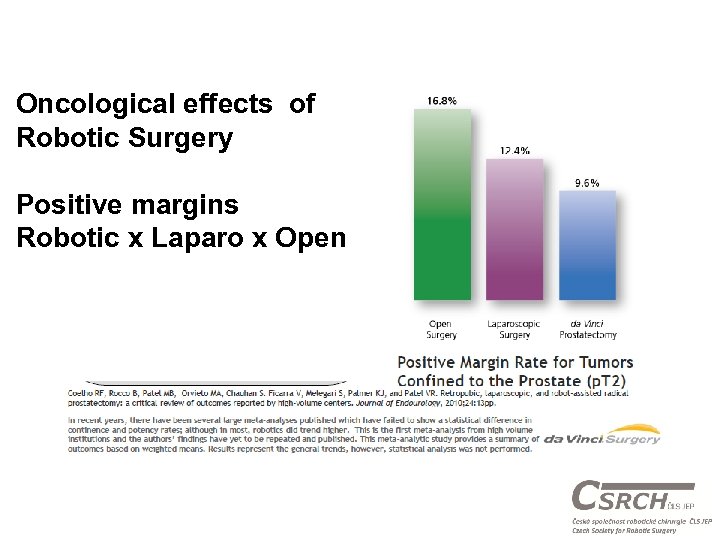 Oncological effects of Robotic Surgery Positive margins Robotic x Laparo x Open 