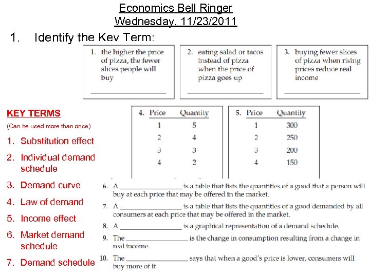 Economics Bell Ringer Wednesday, 11/23/2011 1. Identify the Key Term: KEY TERMS (Can be