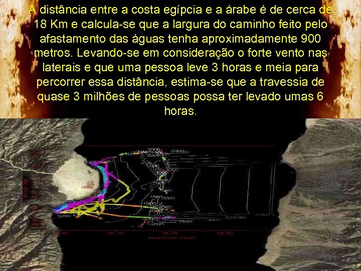 A distância entre a costa egípcia e a árabe é de cerca de 18