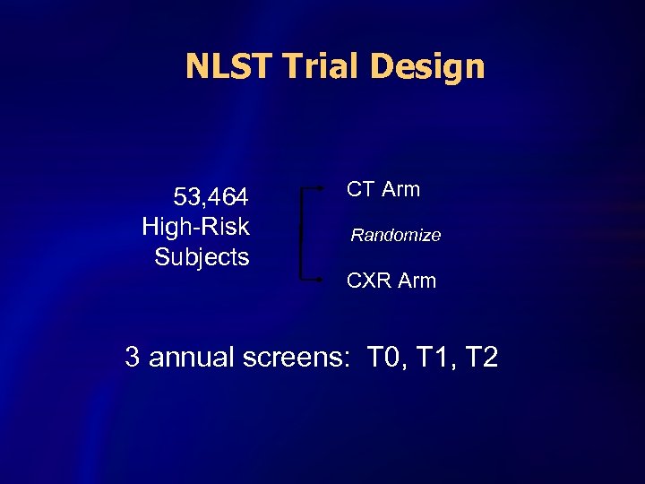 NLST Trial Design 53, 464 High-Risk Subjects CT Arm Randomize CXR Arm 3 annual
