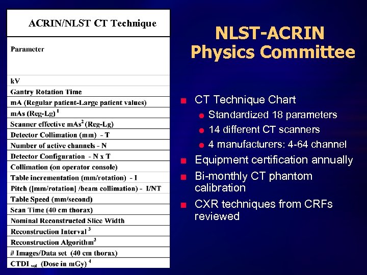 ACRIN/NLST CT Technique NLST-ACRIN Physics Committee n CT Technique Chart l l l n