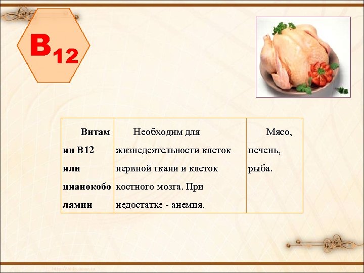 B 12 Витам Необходим для Мясо, ин В 12 жизнедеятельности клеток печень, или нервной