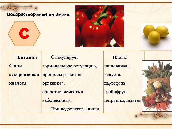 Водорастворимые витамины C Витамин С или Стимулирует гормональную регуляцию, Плоды шиповника, аскорбиновая процессы развития