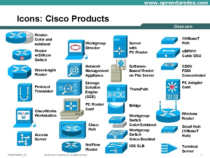 www. aprendaredes. com Icons: Cisco Products Router. Color and subdued Workgroup Director Server with