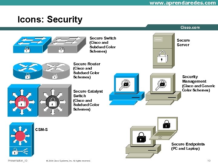 www. aprendaredes. com Icons: Security Secure Switch (Cisco and Subdued Color Schemes) Secure Server