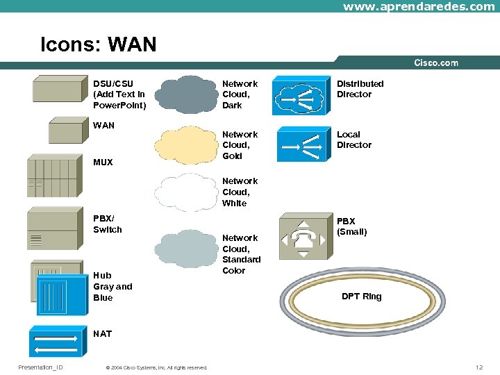 www. aprendaredes. com Icons: WAN DSU/CSU (Add Text in Power. Point) WAN MUX Network