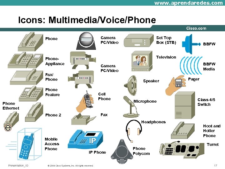 www. aprendaredes. com Icons: Multimedia/Voice/Phone Camera PC/Video Phone Set Top Box (STB) Television Phone.