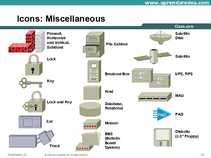 www. aprendaredes. com Icons: Miscellaneous Firewall, Horizontal and Vertical, Subdued Satellite Dish File Cabinet