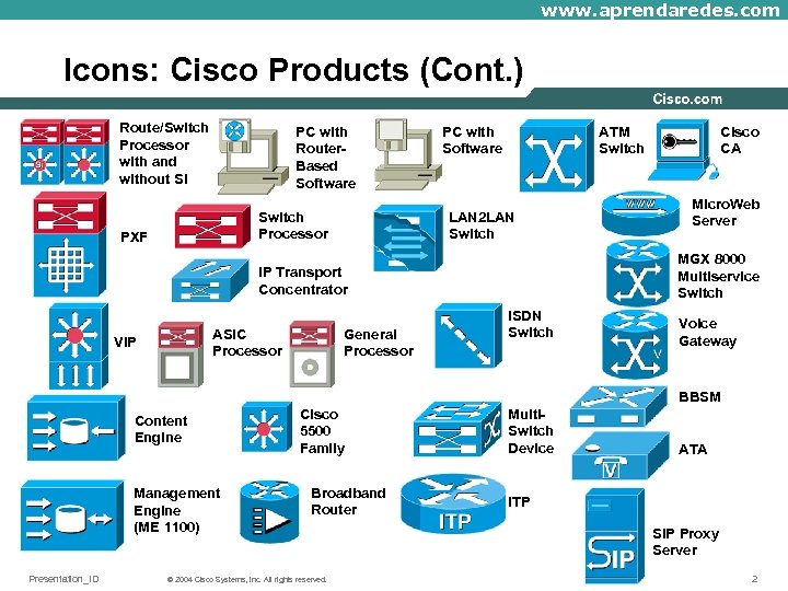 www. aprendaredes. com Icons: Cisco Products (Cont. ) Route/Switch Processor with and without Si