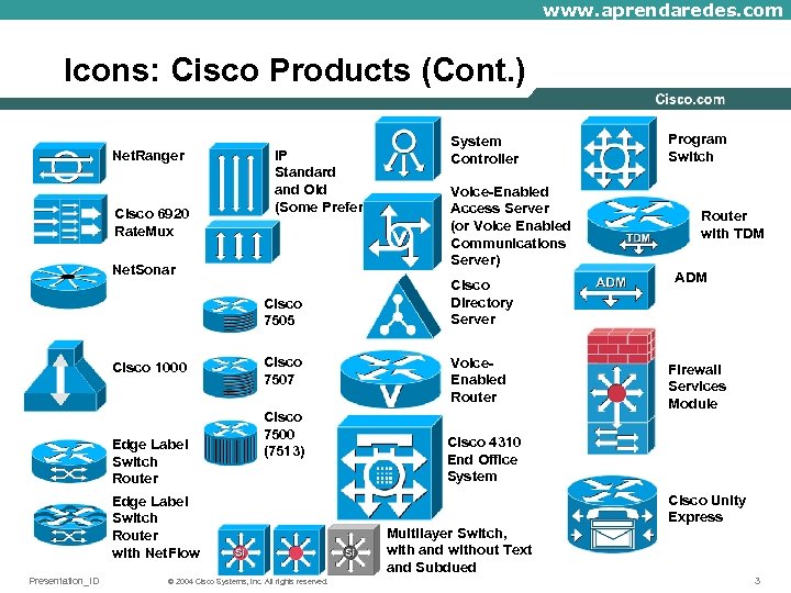 www. aprendaredes. com Icons: Cisco Products (Cont. ) Net. Ranger Cisco 6920 Rate. Mux