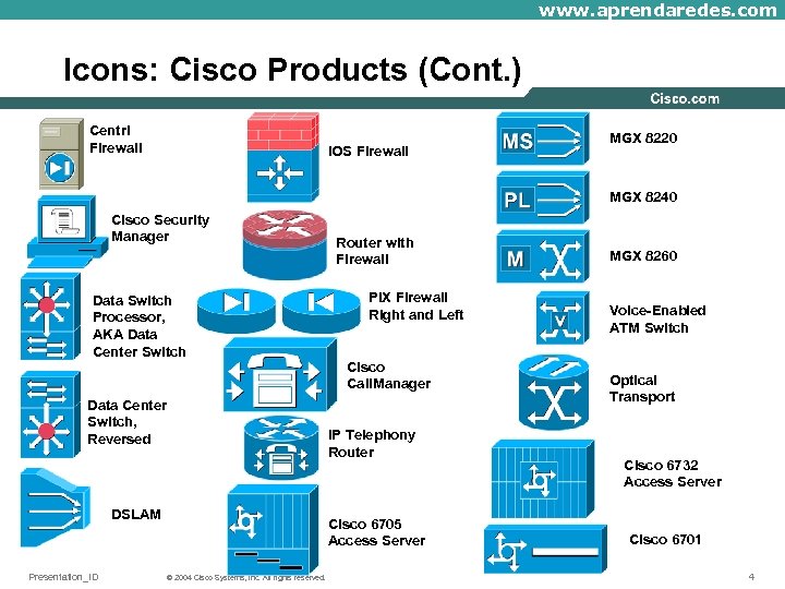 www. aprendaredes. com Icons: Cisco Products (Cont. ) Centri Firewall IOS Firewall MGX 8220