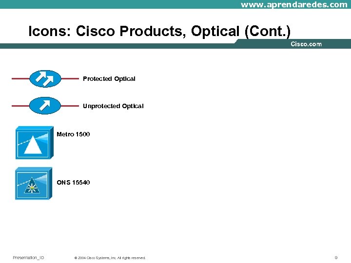 www. aprendaredes. com Icons: Cisco Products, Optical (Cont. ) Protected Optical Unprotected Optical Metro