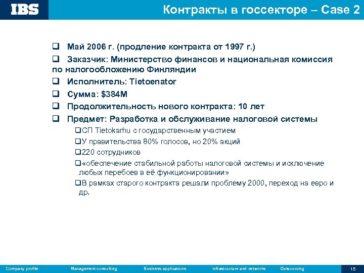 Контракты в госсекторе – Case 2 q Май 2006 г. (продление контракта от 1997