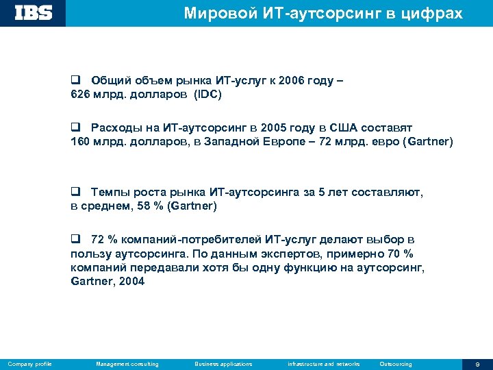 Мировой ИТ-аутсорсинг в цифрах q Общий объем рынка ИТ-услуг к 2006 году – 626